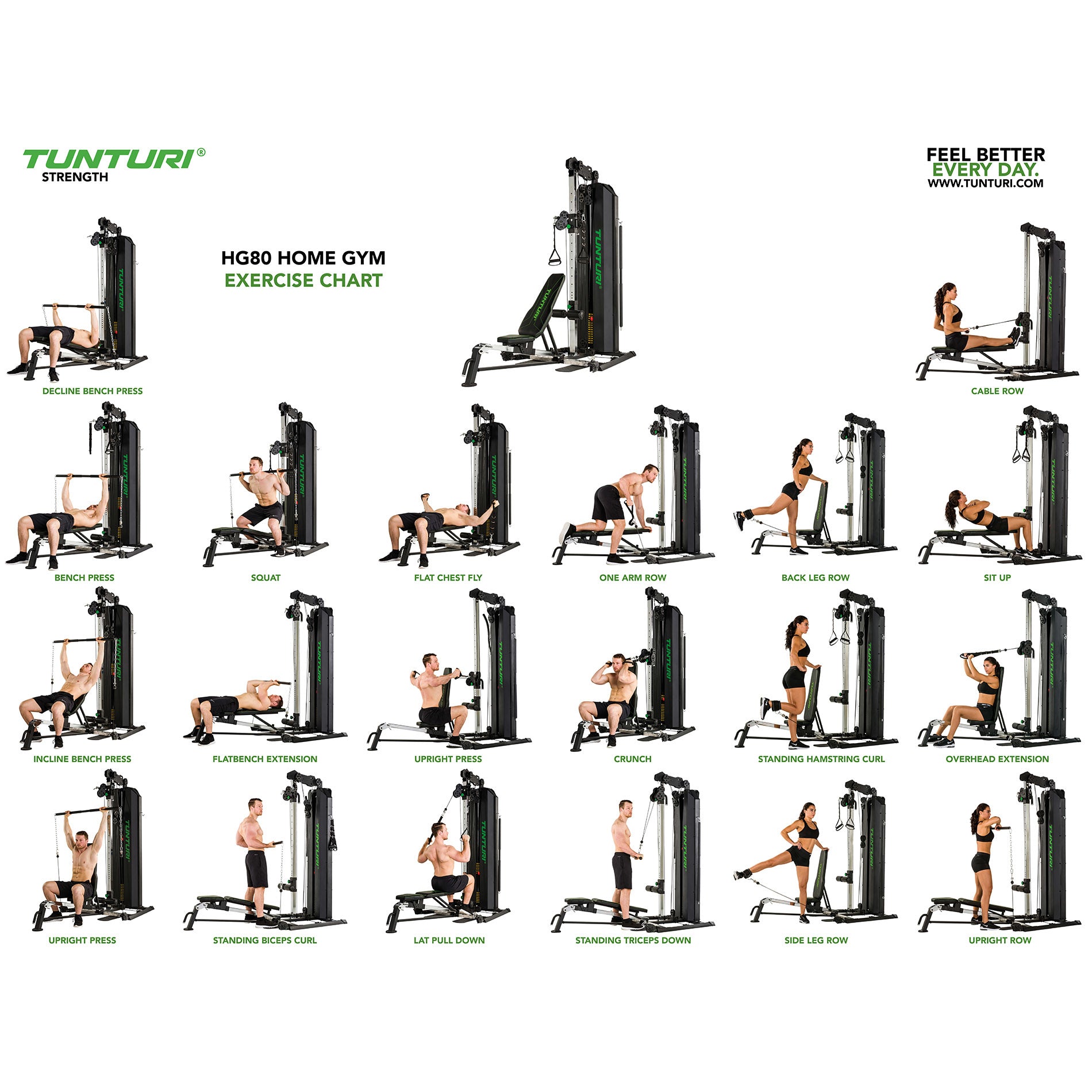 Tunturi HG80 Functional Multi Gym Station